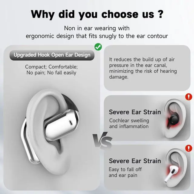 Alt view image 6 of 7 - Open Ear Earbuds Wireless Bluetooth 6.1, Bluetooth Earbuds with Earhooks, HiFi Stereo Open Ear Headphones with ENC Mic, IP7 Waterproof Wireless Headphones for Running, Sports, Workout and Business