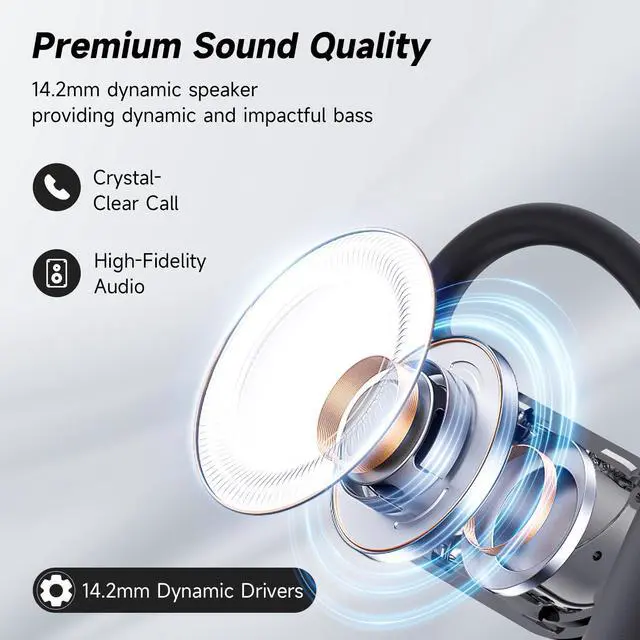 Alt view image 7 of 7 - Open Ear Earbuds Wireless Bluetooth 6.1, Bluetooth Earbuds with Earhooks, HiFi Stereo Open Ear Headphones with ENC Mic, IP7 Waterproof Wireless Headphones for Running, Sports, Workout and Business