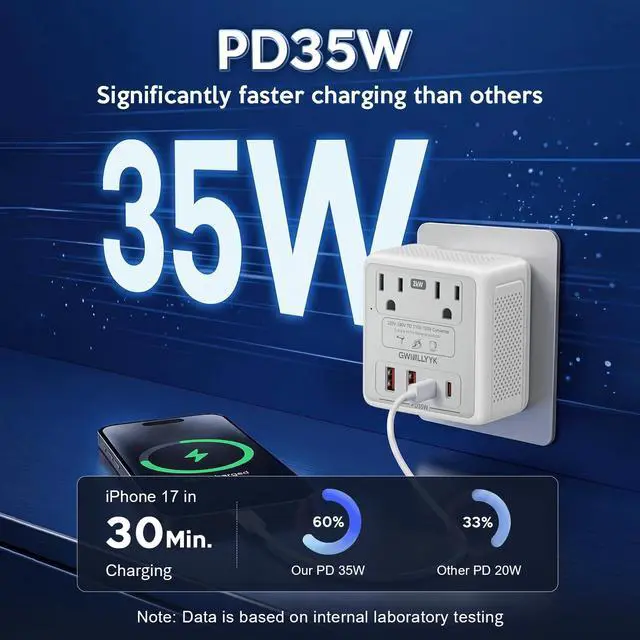 Alt view image 7 of 7 - 2000W 220V to 110V Voltage Converter Us to Europe for Hair Dryers, Travel Converter with PD 35W USB Ports, Converter for European Travel, International Travel Adapter with Type C G I A (Gray)