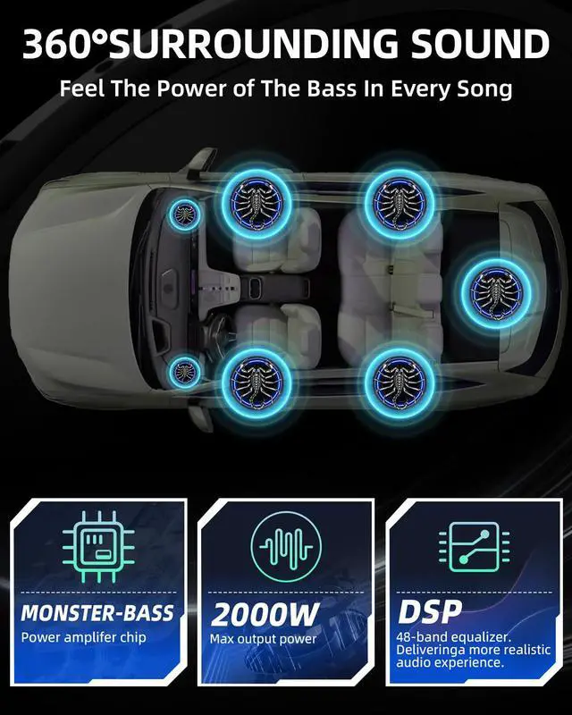 Alt view image 5 of 7 - 2000W 10 Inch Underseat Car Subwoofer and Amp Package, Slim Powered Under Seat Sub with Built-in Class D Amp, RGB Beat-Synced Light, Low Pass Filter, Bass Boost for Truck SUV