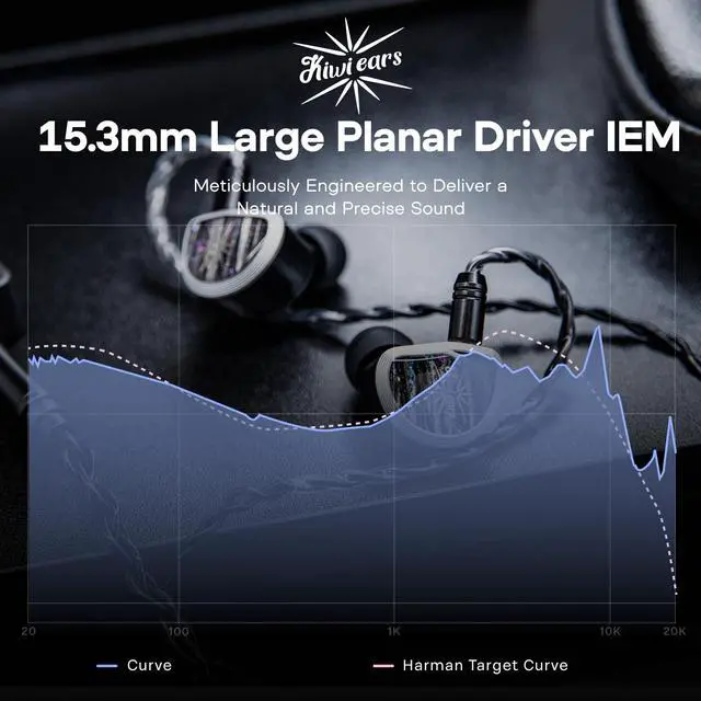 Alt view image 3 of 7 - Kiwi Ears Aether in Ear Monitor, 15.3mm Large Planar Driver IEM Earphone, HiFi Wired Earbuds, Gaming Earbuds with 2Pin Detachable Cable for Professional Musician Audiophile Gamer
