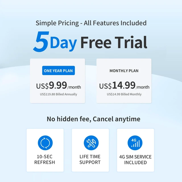 Alt view image 5 of 7 - Magnetic GPS Tracker for Vehicles, Long Battery Life, 5D Free Trial | Up to 7-mon Battery, 5-day Trial before Subscription, Hidden Real-time Tracker, Waterproof & Powerful Magnet, 365 Days Data