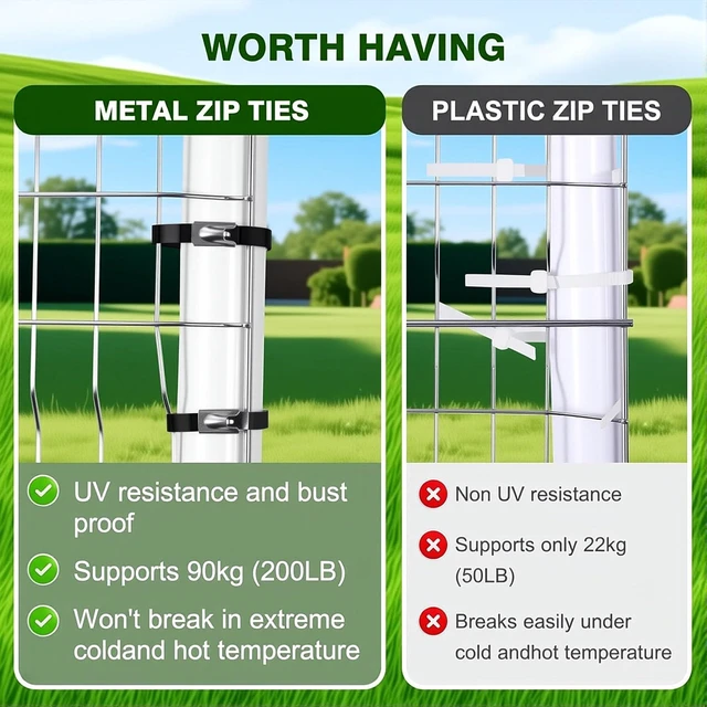 Alt view image 6 of 7 - Stainless Steel Cable Tie Gun & 100pcs 12in Black Metal Zip Ties Self-Locking, UV & Corrosion Resistant Stainless Steel Zip Ties for fence repair, Exhaust Wrap, Chicken Coop, Pipe, Farm Use