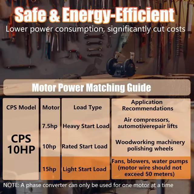 Alt view image 4 of 6 - Single Phase to 3 Phase Converter10HP 220V 3 Phase Converter220V-240V Input/Output Digital Phase Shift for 10HP Motor