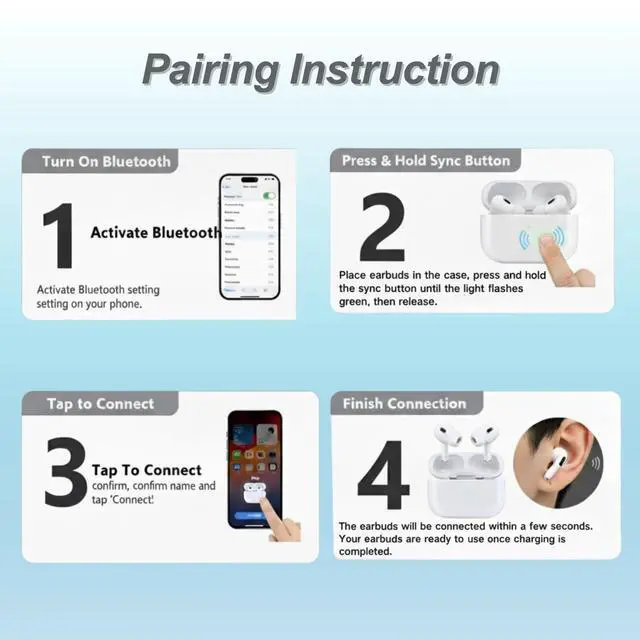 Alt view image 6 of 7 - Replacement Charging Case for AirPod Pro 2 and 1 gen, Wireless Charging Cases Compatible with AirPod Pro 1st / 2nd, Wired and Wireless Charging, Bluetooth Pairing Sync, USB C Port