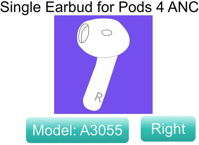 Alt view image 2 of 6 - Legit A3055 One Right Earbuds Replacement (ANC Version) for Pods (4th Generation), A3056 OEM Single Right Ear Side Only, Compatible with Original Air 4 A3059 Charging Case Earpad, Not New