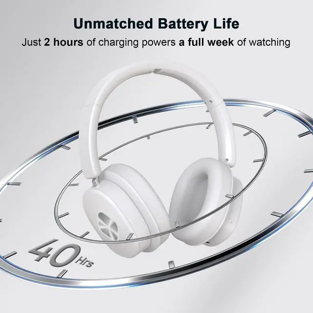 Alt view image 5 of 7 - Wireless Headphones for TV, TV Headphones Wireless for Seniors with Transmitter Charging Base, 3 Audio Modes & Low Latency & Blutooth 5.4, Bluetooth Headphones for TV Watching, Gifts for Elderly