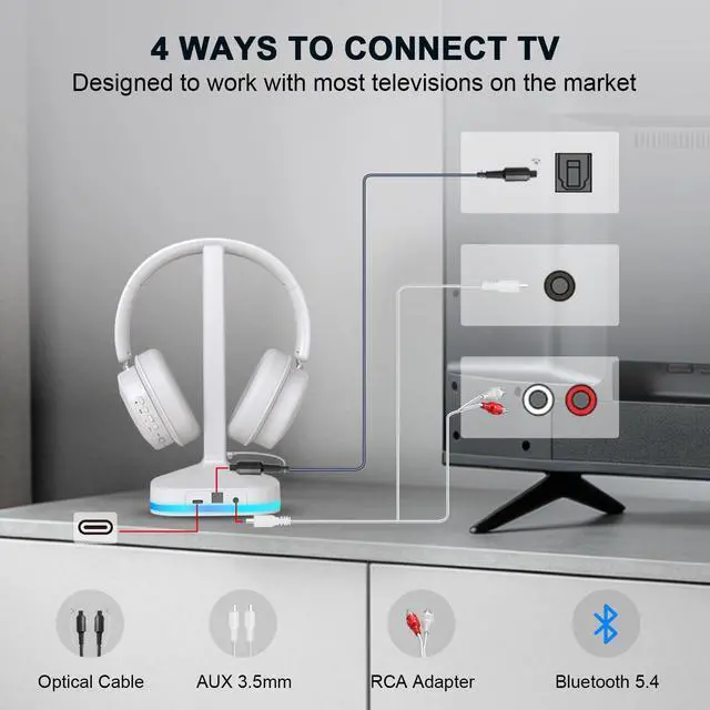 Alt view image 7 of 7 - Wireless Headphones for TV, TV Headphones Wireless for Seniors with Transmitter Charging Base, 3 Audio Modes & Low Latency & Blutooth 5.4, Bluetooth Headphones for TV Watching, Gifts for Elderly