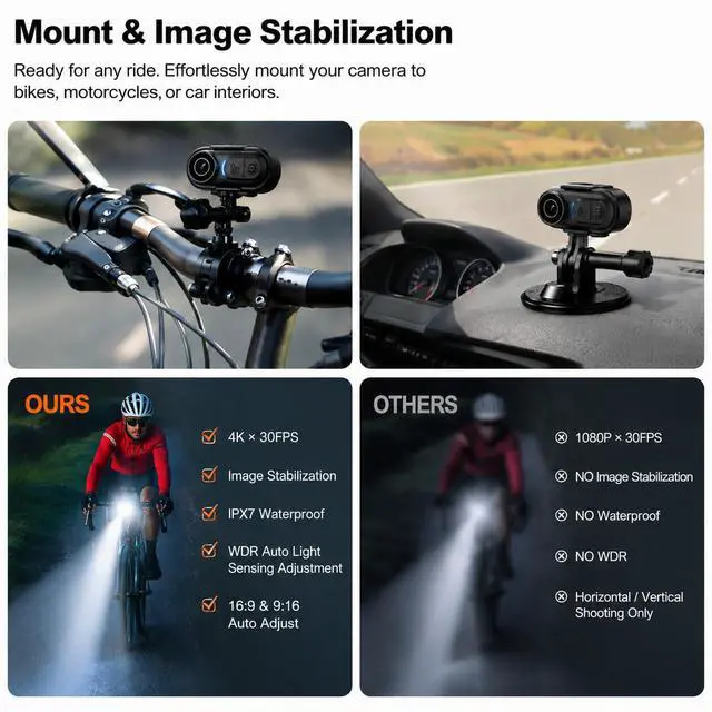 Alt view image 4 of 6 - Body Camera 4K Mini, Wearable POV Action Cam with Audio & Video Recording 64GB, IPX7 Waterproof, 6-Axis Stabilization, Hands-Free Thumb Cameras for Cycling, Vlogging, Travel & Outdoor Activities