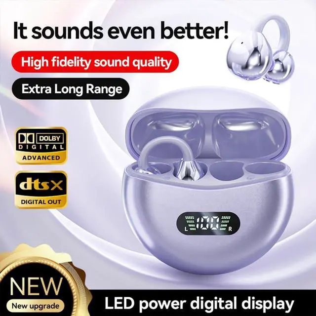 Alt view image 6 of 7 - Clip-on Earbuds,Open Ear Earbuds Wireless Bluetooth 5.4, Lightweight Open Ear Headphones with C-Shaped Bridge,Slim Hook,60H Battery,Waterproof,for Glasses Wearers and Workouts (Purple)