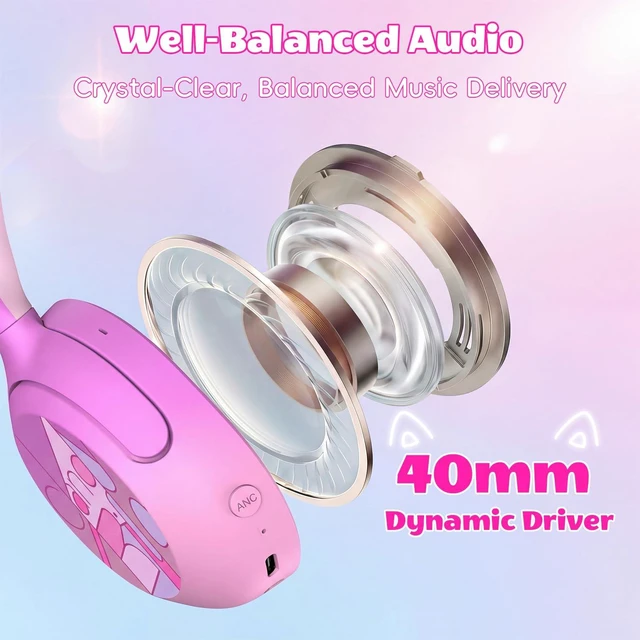 Alt view image 6 of 7 - Kids Bluetooth Headphones, Active Noise Cancelling, 85dB Limit LED cat ear, 40H playtime, Bluetooth 6.0, Fast charging, AUX Cable, Stereo Sound, Built-in mic for iPad Tablets Travel