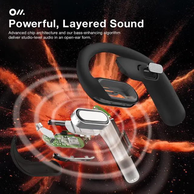 Alt view image 4 of 7 - Oladance OWS Pro Open-Ear True Wireless Headphones, 16-Hour Playtime | Bluetooth 5.3, Dual-Device Connectivity, Amplifier Chip, Virtual Bass, Liquid Silicone, Titanium Frame, Comfortable Fit