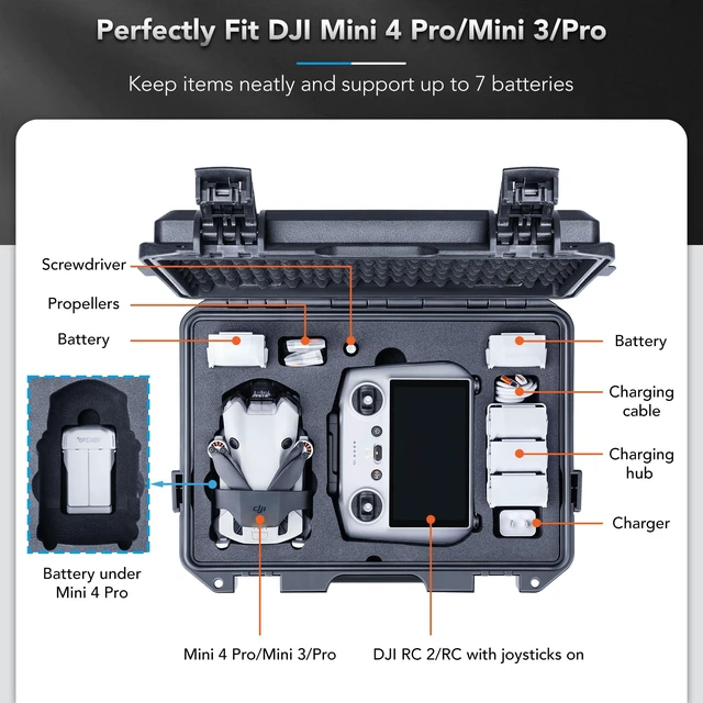 Alt view image 2 of 7 - Titan MM410 Hard Case for DJI Mini 3/3 Pro/Mini 4 Pro and RC2/N3 CASE ONLY,Fits Fly More Combo,Up to 7 Batteries,Supports RC Lanyard,IP67 Waterproof,Shockproof,CNC Cut Premium Foam