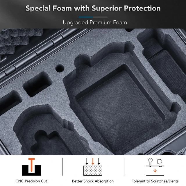Alt view image 4 of 7 - Titan MM410 Hard Case for DJI Mini 3/3 Pro/Mini 4 Pro and RC2/N3 CASE ONLY,Fits Fly More Combo,Up to 7 Batteries,Supports RC Lanyard,IP67 Waterproof,Shockproof,CNC Cut Premium Foam