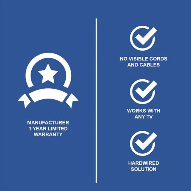 Alt view image 3 of 7 - Legrand OnQ in-Wall Cable Management Kit for Power & Low Voltage Cords Hides TV or Display Cables Retrofit Behind the Wall UL Listed TV Cord Hider w/DIY Install & Included Hardware HT2102WHV1