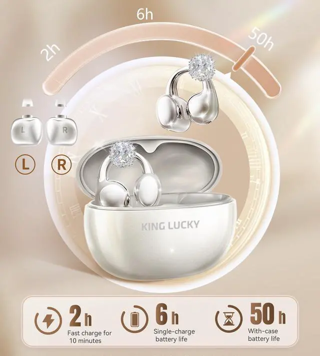 Alt view image 6 of 7 - King Lucky i121 Open Ear Clip On Earbuds Wireless Bluetooth Ear Clip Headphones with Mic,Noise Cancelling, Waterproof IPX4,For Small Ears,Perfect for Running,Sports,Glasses Wearers (05-Pearl White)