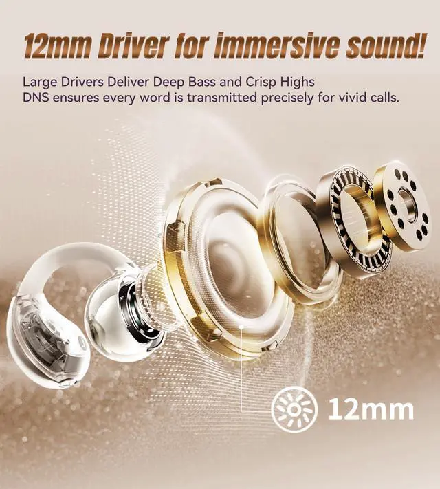 Alt view image 7 of 7 - King Lucky i121 Open Ear Clip On Earbuds Wireless Bluetooth Ear Clip Headphones with Mic,Noise Cancelling, Waterproof IPX4,For Small Ears,Perfect for Running,Sports,Glasses Wearers (05-Pearl White)