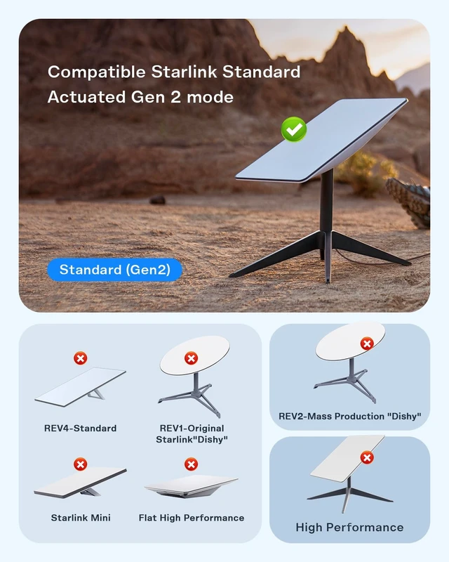 Alt view image 3 of 6 - 150FT/46M Starlink Gen 2 Cable Waterproof Replacement Extension Cord for Gen 2 Standard Kit, HighSpeed Durable Gray Line for Rectangular Satellite V2