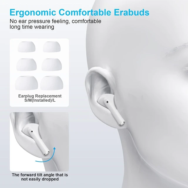 Alt view image 5 of 7 - Wireless Earbuds for iPhone 18 Pro/17/16, 5.3 Bluetooth for Apple Earbuds 40Hrs Playback, HiFi Surround, for Switch/iPad/Laptop/PC, School Collage