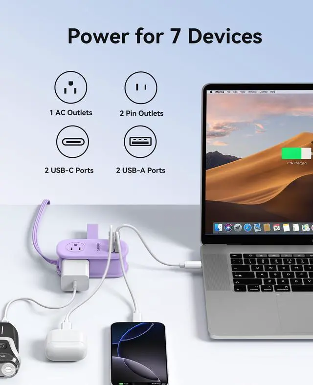 Alt view image 2 of 7 - 65W GaN Travel Power Strip with Flat Plug and 4FT Extension Cord | 7-in-1 Charging Ports (3 AC Outlets/2 USB-A/2 USB-C), Fast Charger for MacBook Pro/Air, iPad Pro, iPhone 17/16/15- AP3