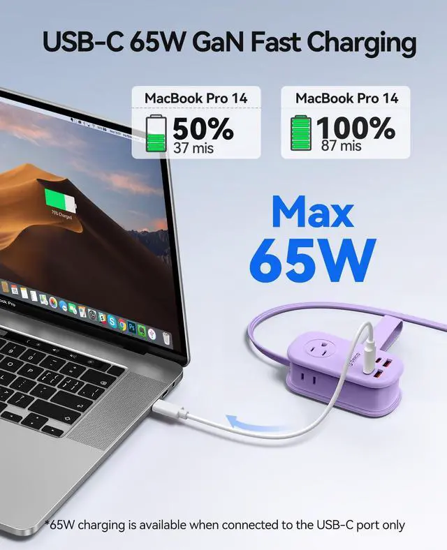 Alt view image 3 of 7 - 65W GaN Travel Power Strip with Flat Plug and 4FT Extension Cord | 7-in-1 Charging Ports (3 AC Outlets/2 USB-A/2 USB-C), Fast Charger for MacBook Pro/Air, iPad Pro, iPhone 17/16/15- AP3