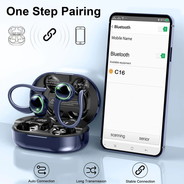 Alt view image 4 of 7 - Wireless Earbuds Sports, Bluetooth 5.4 Headphones Hifi Stereo, Over-Ear Buds with 50H Playback, Earhooks Design, ENC Noise Cancelling Mic, IP7 Waterproof, Fitness Headset for Gym Running Workout