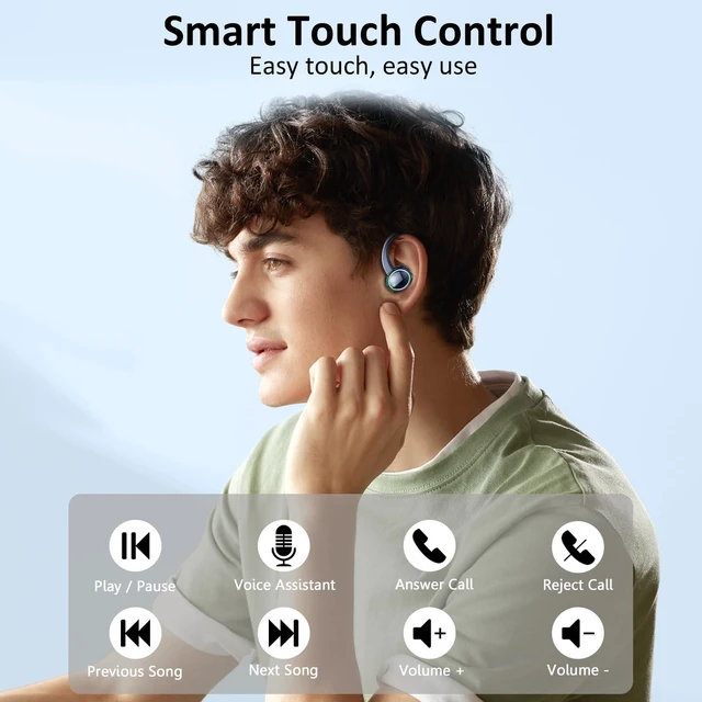 Alt view image 7 of 7 - Wireless Earbuds Sports, Bluetooth 5.4 Headphones Hifi Stereo, Over-Ear Buds with 50H Playback, Earhooks Design, ENC Noise Cancelling Mic, IP7 Waterproof, Fitness Headset for Gym Running Workout