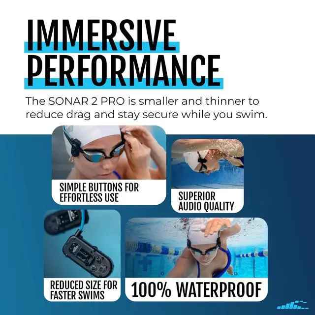 Alt view image 2 of 7 - Sonar 2 PRO Waterproof Bone Conduction Headphones for Swimming Open-Ear Underwater IPX8 Waterproof Headphones - MP3 Player with Playlist+ App for Bluetooth Streaming - 10 Hour Battery Life