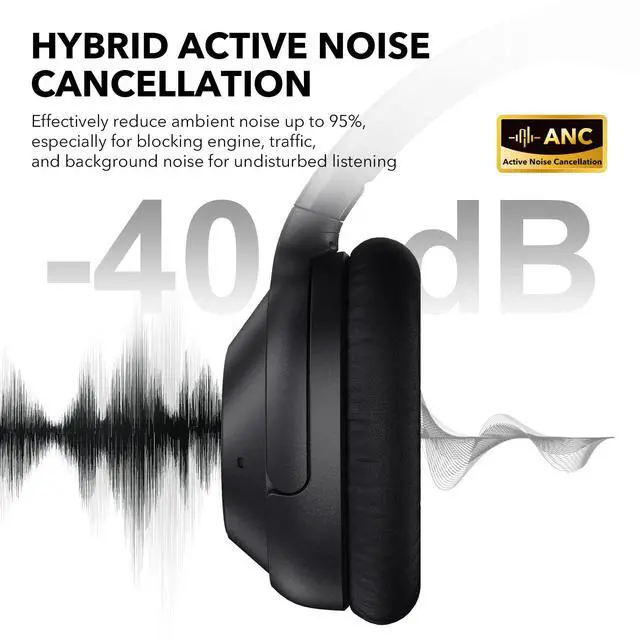 Alt view image 3 of 7 - Bluetooth 6.0 Active Noise Cancelling Headphones for Airplane Travel, LDAC Hi-Res Audio, 90H Playtime Wired and Wireless ANC Headphones, Over Ear Headset for Home Office, Custom EQ via APP, Black