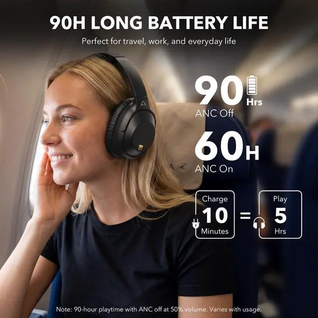 Alt view image 5 of 7 - Bluetooth 6.0 Active Noise Cancelling Headphones for Airplane Travel, LDAC Hi-Res Audio, 90H Playtime Wired and Wireless ANC Headphones, Over Ear Headset for Home Office, Custom EQ via APP, Black
