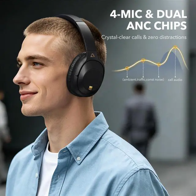 Alt view image 6 of 7 - Bluetooth 6.0 Active Noise Cancelling Headphones for Airplane Travel, LDAC Hi-Res Audio, 90H Playtime Wired and Wireless ANC Headphones, Over Ear Headset for Home Office, Custom EQ via APP, Black