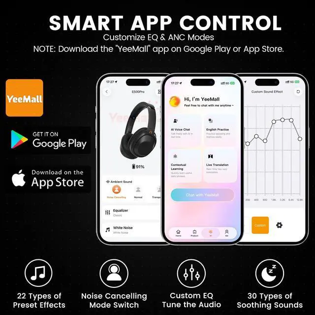Alt view image 7 of 7 - Bluetooth 6.0 Active Noise Cancelling Headphones for Airplane Travel, LDAC Hi-Res Audio, 90H Playtime Wired and Wireless ANC Headphones, Over Ear Headset for Home Office, Custom EQ via APP, Black