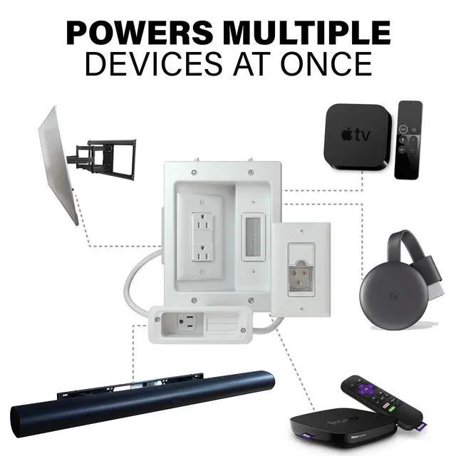 Alt view image 2 of 7 - Ultimate in-Wall Cable Management Kit for Mounted TV & Soundbar - Includes Soundbar & TV Wire Management - Conceals Power, HDMI, Optical, and Low-Voltage Wires Behind Wall Model: WSIWPSB1