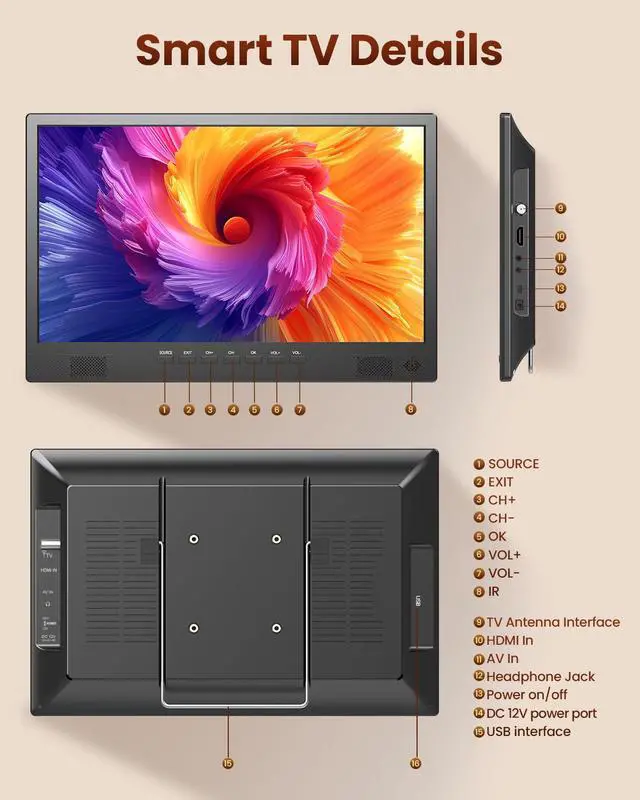 Alt view image 6 of 7 - 16" Small Smart TV, LCD Small Kitchen TV with WiFi | Bulit-in 180°Adjustable Stand/ATSC Tuner/HDMI/USB/AV for Camping, Bedroom, RV, Patio, Indoor & Outdoor Use