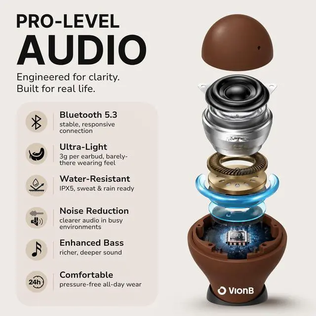 Alt view image 5 of 7 - Air Skin Tones Invisible Earbuds for Small Ears - Wireless Bluetooth 5.4, Skin-Matching Mini Stemless Ear Buds, IPX5 Waterproof, Crystal Clear Calls (Warm Cocoa)
