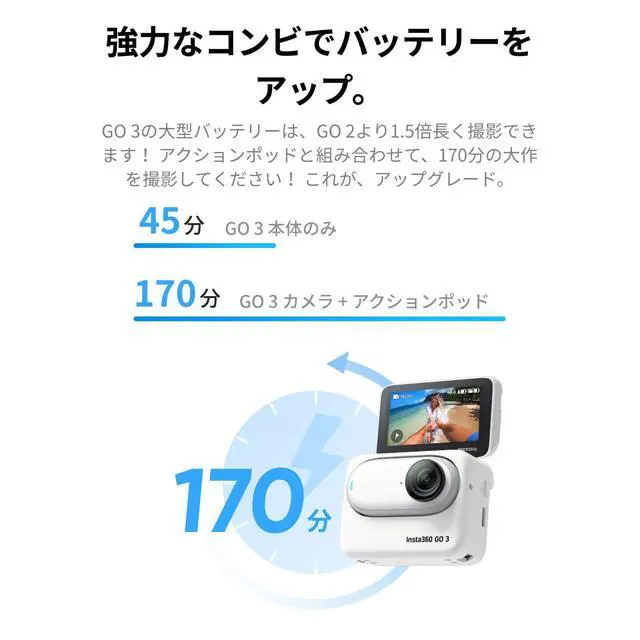 Alt view image 5 of 7 - GO 3 64GB Vlogging Camera for Creators, Vloggers, Mini Action Camera with Flip Touchscreen, Light and Portable, Hands-Free POV, Mount Anywhere, Stabilization, Remote Preview, Waterproof