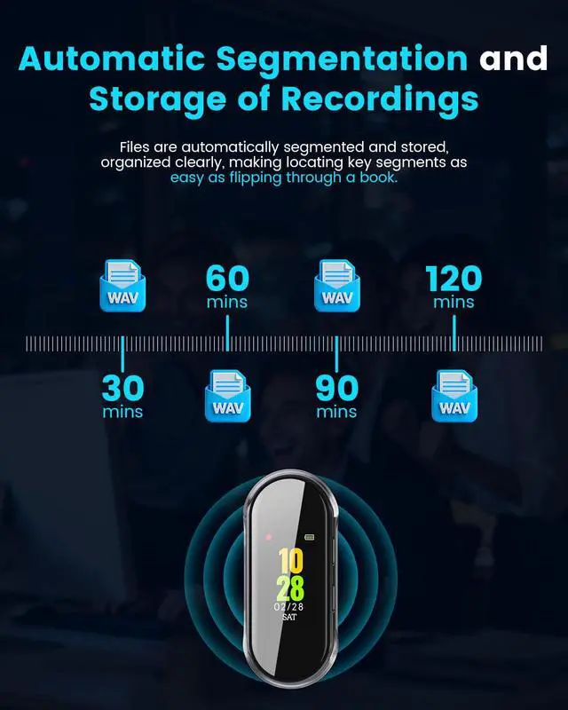 Alt view image 2 of 3 - 64GB Digital Voice Recorder, 4-in-1 New Upgraded Noise Reduction Hi-Fi Pure Sound Quality, 3072Kbps Audio Activated Voice Recorder for Your Lectures, Meetings, and Classes