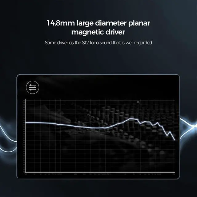 Alt view image 6 of 6 - S12 PRO in Ear Headphones 14.8mm Planar Magnetic Driver Wired HiFi Earphones for Smartphones/PC/Tablet (Deep Space Blue, 2.5mm / 3.5mm / 4.4mm Connector)