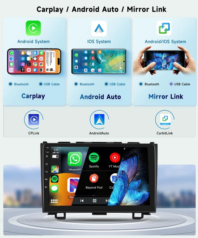 Alt view image 3 of 4 - 8 CORE 6G+128G Car Radio Stereo for Honda CRV 2007-2011 with Wireless CarPlay Android Auto, 9 Inch IPS Touch Screen Android 13 GPS WiFi 32-Band DSP Bluetooth SWC AHD Backup Camera