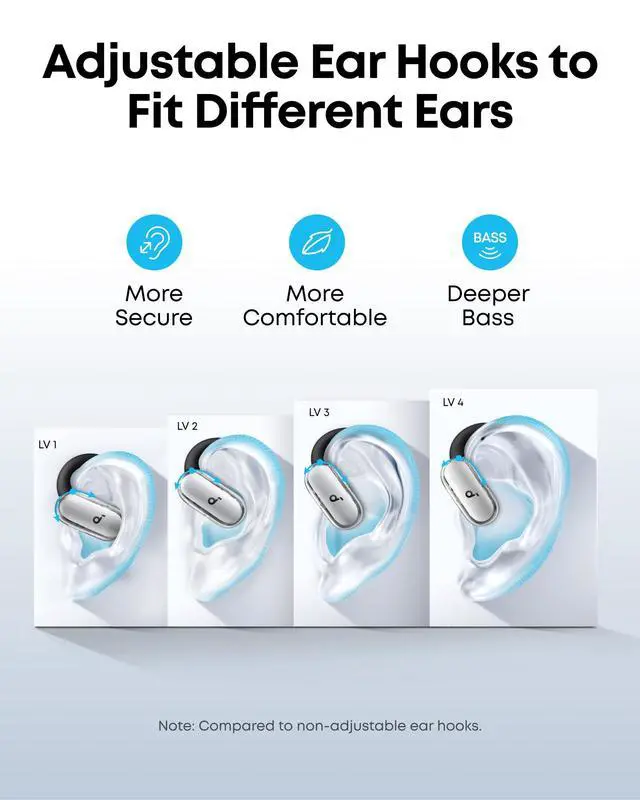 Alt view image 4 of 7 - V40i by Anker Open Ear Earbuds, Open Ear Headphones True Wireless | Lidless Case, 4 Adjustable Positions for Every Ear Size, AI Clear Calls, Richer Bass, IP55, 21H Playtime, Bluetooth 5.4
