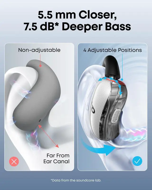 Alt view image 5 of 7 - V40i by Anker Open Ear Earbuds, Open Ear Headphones True Wireless | Lidless Case, 4 Adjustable Positions for Every Ear Size, AI Clear Calls, Richer Bass, IP55, 21H Playtime, Bluetooth 5.4