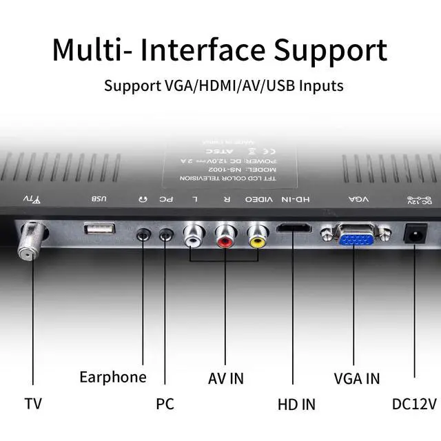 Alt view image 3 of 7 - 17inch TV,Small Flat Screen TV with ATSC Digital Tuner-HDMI &USB Port in-Dual Power-12 Volt Charger Cable and AC Power Suitable-for Caravan,Kitchen,Bedroom