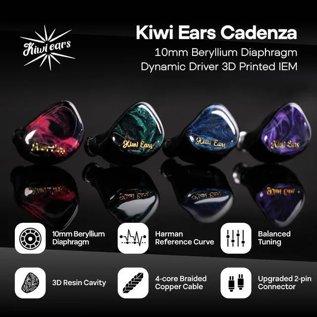 Alt view image 2 of 7 - Kiwi Ears Cadenza 10mm Beryllium Dynamic Driver IEM 3D Printed with Detachable Interchangeable Plug 0.78 2pin 3.5mm IEM Cable for Musician Audiophile (Purple)