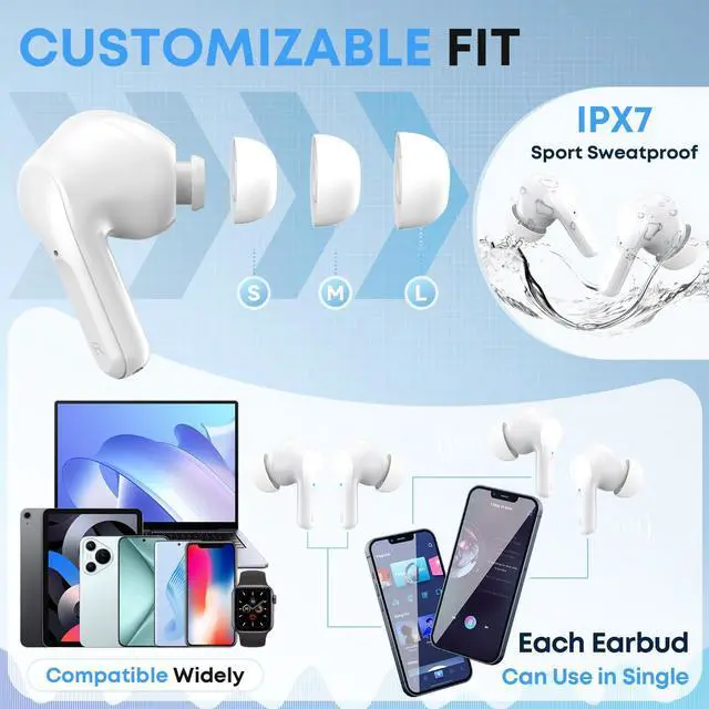 Alt view image 4 of 7 - Wireless Earbuds Bluetooth 5.4 HiFi Stereo Headphones with Noise Cancelling Mic, 50H Playback in Ear Buds with LED Digital Display, IPX7 Waterproof Earphones for Office/Running/Workout (White)