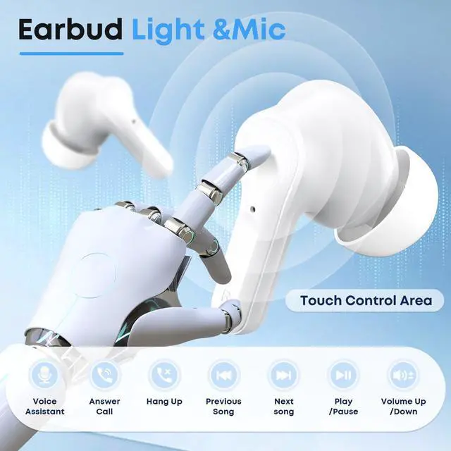 Alt view image 5 of 7 - Wireless Earbuds Bluetooth 5.4 HiFi Stereo Headphones with Noise Cancelling Mic, 50H Playback in Ear Buds with LED Digital Display, IPX7 Waterproof Earphones for Office/Running/Workout (White)