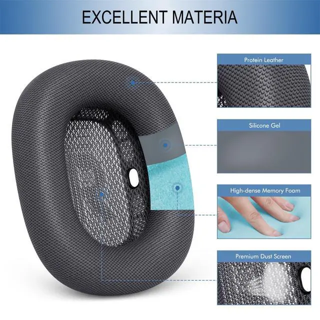 Alt view image 4 of 7 - Upgraded Ear Cushions Replacement Earpads for AirPods Max 1 & 2 Headphones, Protein Leather Ear Pads Ear Covers Cups with Memory Foam and Magnet for AirPods Max 1 & 2 (Space Gray)
