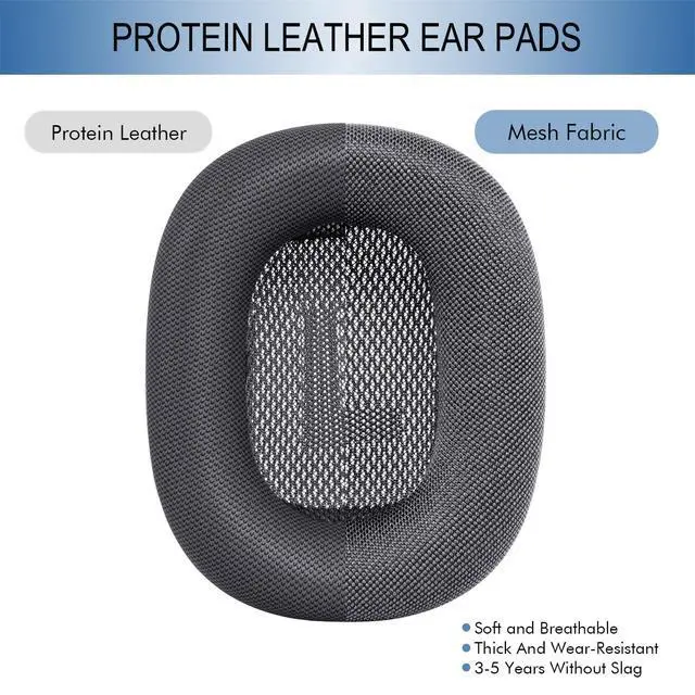 Alt view image 5 of 7 - Upgraded Ear Cushions Replacement Earpads for AirPods Max 1 & 2 Headphones, Protein Leather Ear Pads Ear Covers Cups with Memory Foam and Magnet for AirPods Max 1 & 2 (Space Gray)