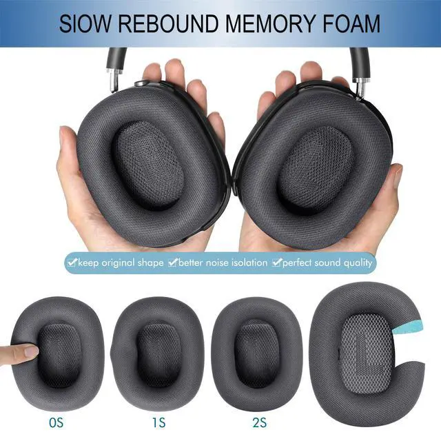 Alt view image 6 of 7 - Upgraded Ear Cushions Replacement Earpads for AirPods Max 1 & 2 Headphones, Protein Leather Ear Pads Ear Covers Cups with Memory Foam and Magnet for AirPods Max 1 & 2 (Space Gray)