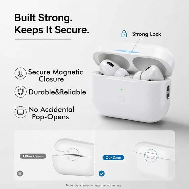 Alt view image 5 of 6 - Replacement for AirPods Pro Charging Case Easy Pairing Sync Button 680mAh USB-C&Wireless Charger Case Replacement for AirPod Pro 2nd &1st Generation