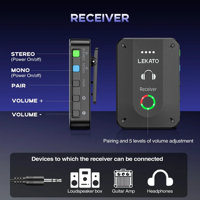 Alt view image 7 of 7 - Wireless in Ear Monitor System MS-02, Upgraded 2.4G Stereo IEM System Low Latency with Transmitter Beltpack Receiver Auto-Pairing,One to More, in-Ear Monitoring for Church,Band,Singer,Stage